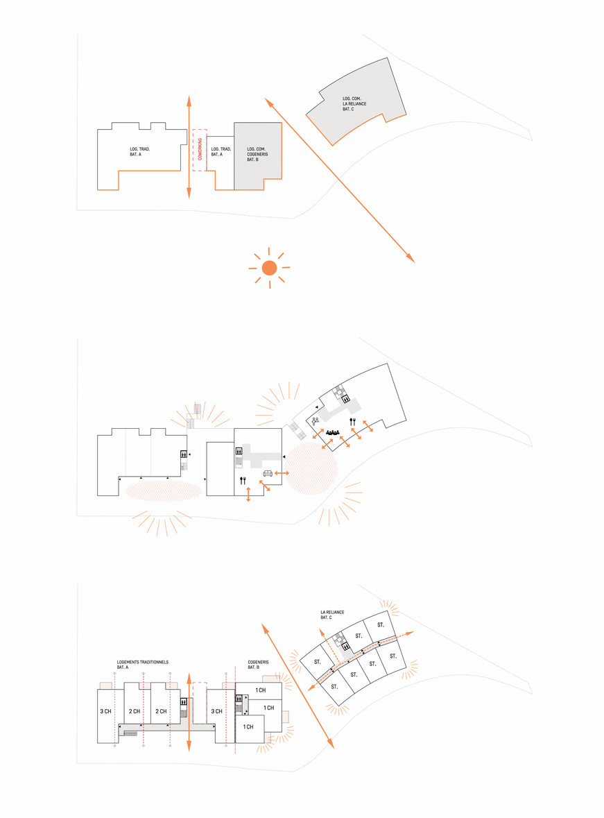 Archiducs