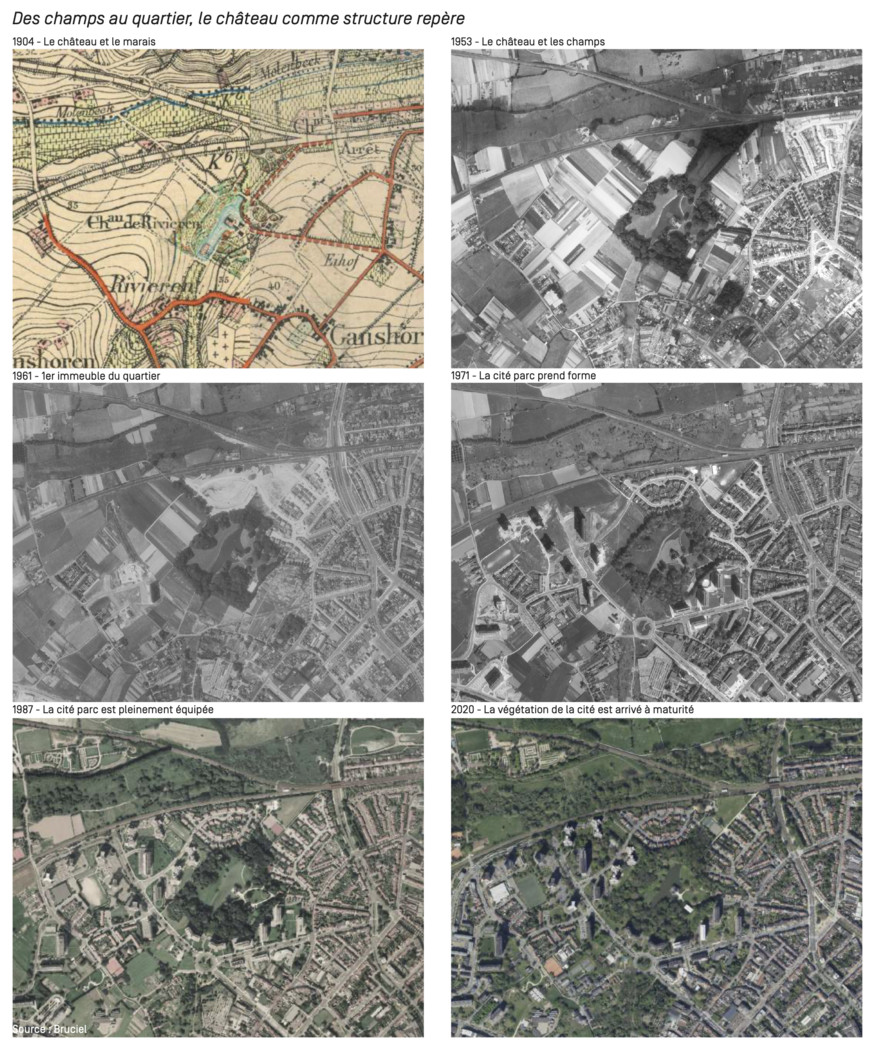 Van Overbeke